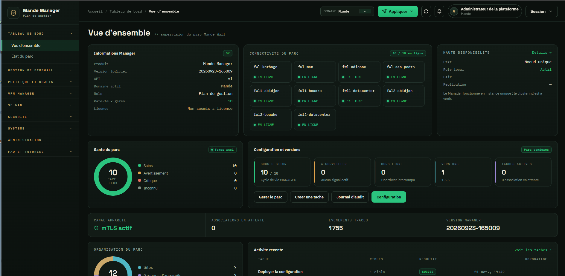 Console Mande Manager — vue d'ensemble du parc : connectivité, santé, haute disponibilité, versions et tâches actives